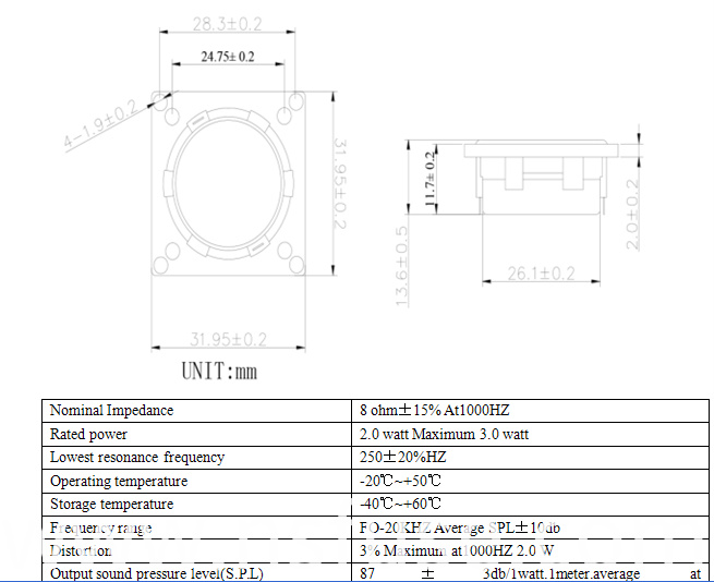 Fbms3214 32mm 2W 8ohm Waterproof Mylar Speaker (FBELE)